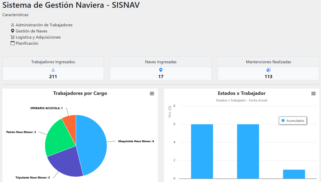 Captura referencial del sistema de navieras